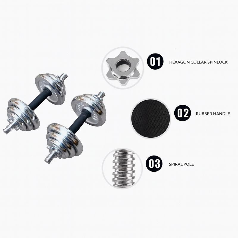York Fitness 20KG Chrome Dumbbell Set | Adjustable Weights
